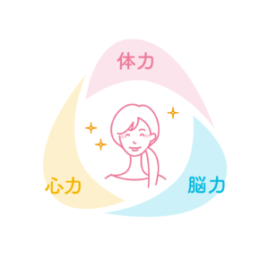【西宮】脳活性化で夢を現実に学生さん向け体験会 19:00~21:00開催 @ イルチブレインヨガ西宮スタジオ | 西宮市 | 兵庫県 | 日本